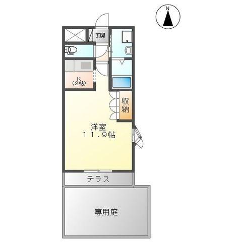 プロニティ表