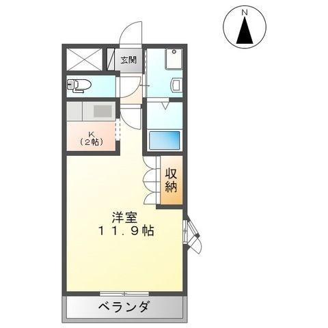 プロニティ表