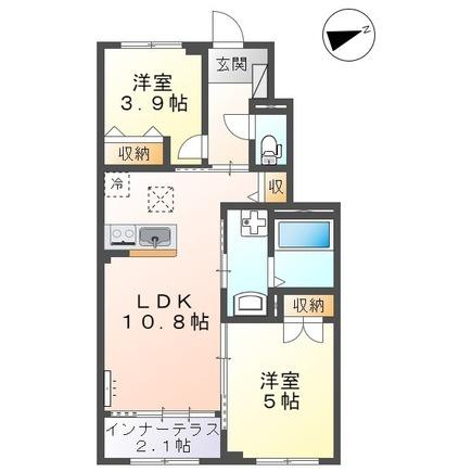 Ｌｉｎｋ　Ｒｏｍｍｔｙ（リンク　ロンティ）