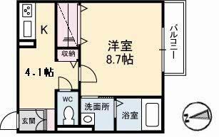 マテリアル２