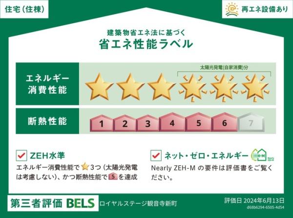 ロイヤルステージ観音寺新町