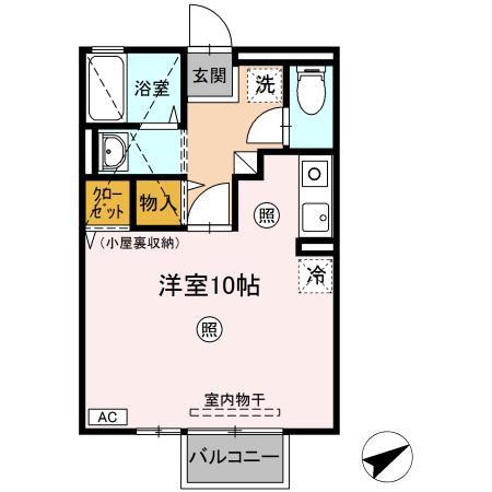 ラ・プランタン