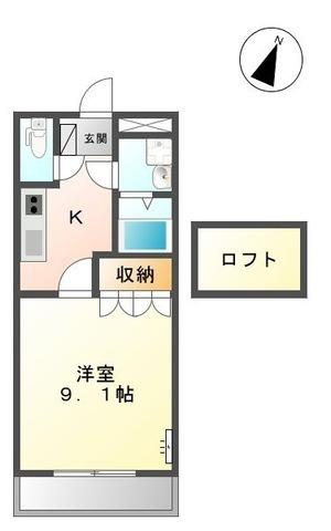 グランチェスタ