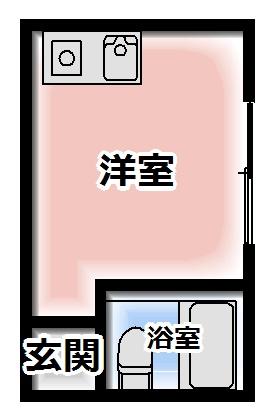 グリーンタウン　Ｃ棟