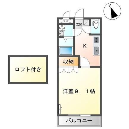 ヴィラ・シンフォニー