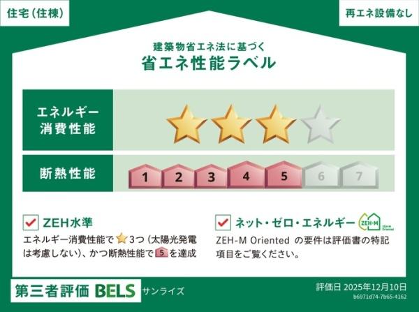 サンライズ