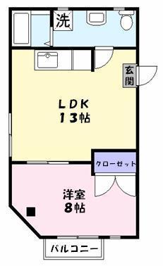 ラフェスタ旗ヶ崎