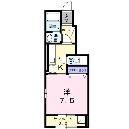 プリムローズ