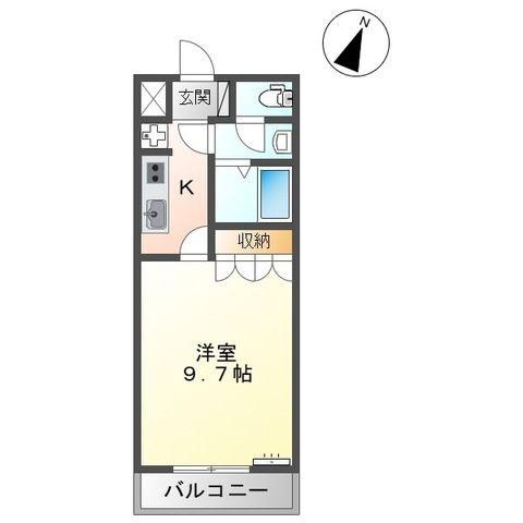 ドリームメジャー