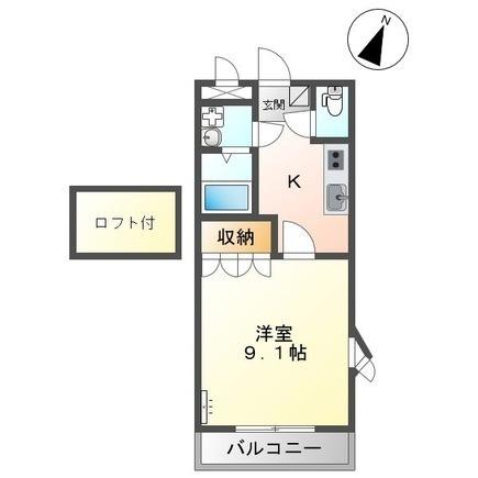 グランチェスタ