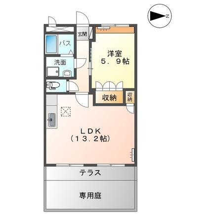 フォレスト・ヴィラ