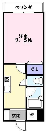 エクセル富士見マンション