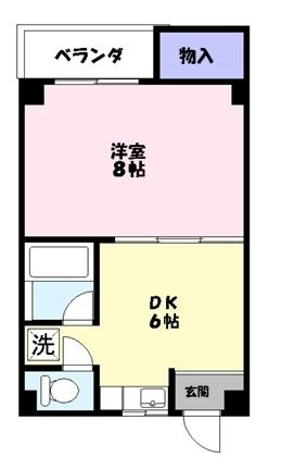 ラフェスタ東福原