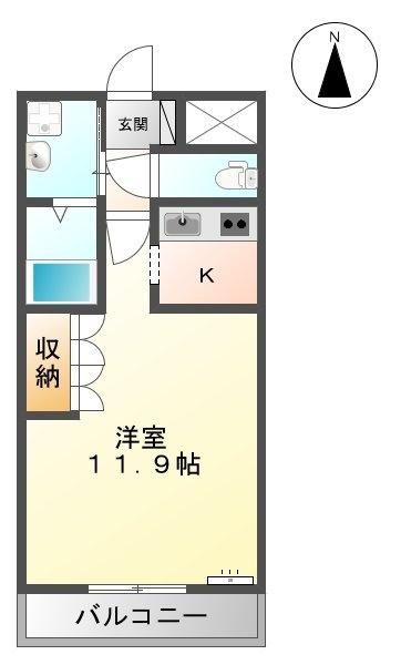 プロニティ表