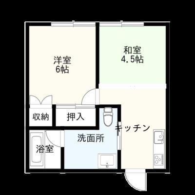錦織アパート