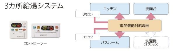 フリーデ　だんだんＡ