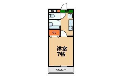 学園Ｓ・Ｉ