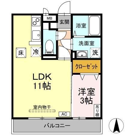 アトゥール
