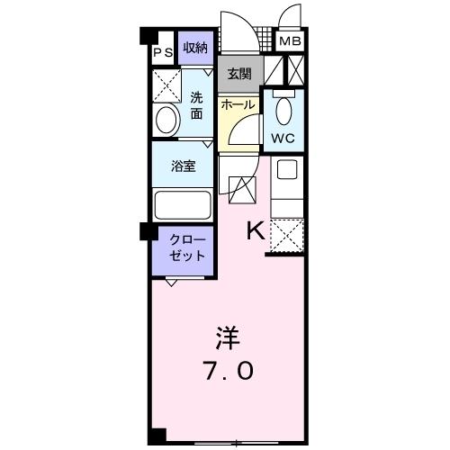 アヴィタシオンＫ