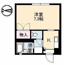 ベルメゾンＩ