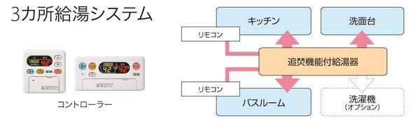 レイク　ルイーズ　Ｂ