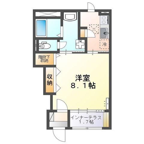ソラスタ