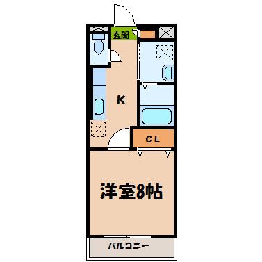 グランドクロス