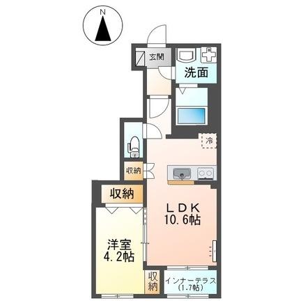 鳥取市晩稲のアパート