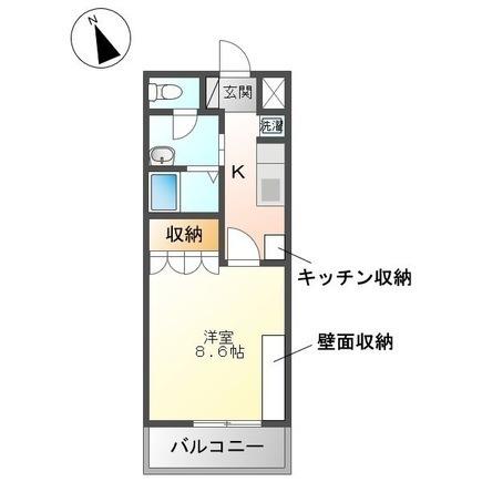 ベアバレー