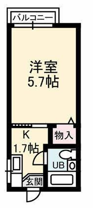 アシストコート