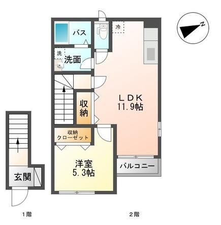 アレグリア