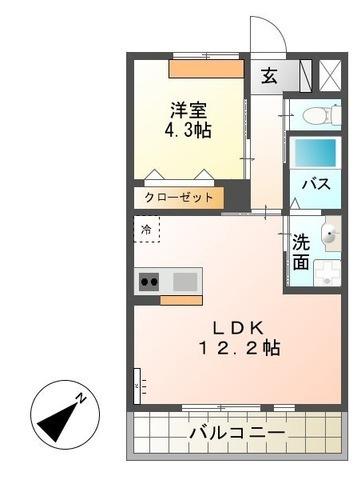 グライナー