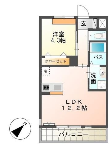 グライナー