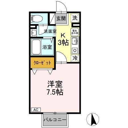 プランドール