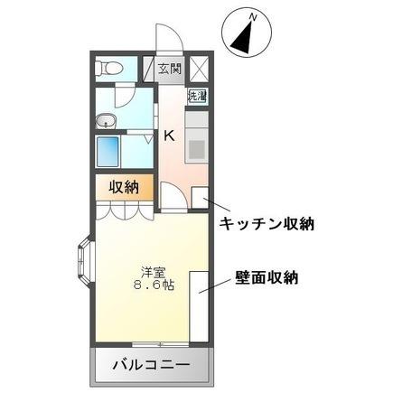 ベアバレー