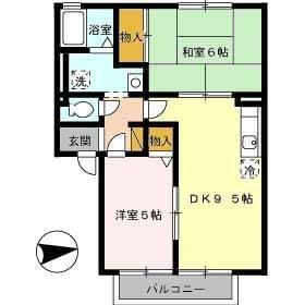 鳥取市大覚寺のハイツ