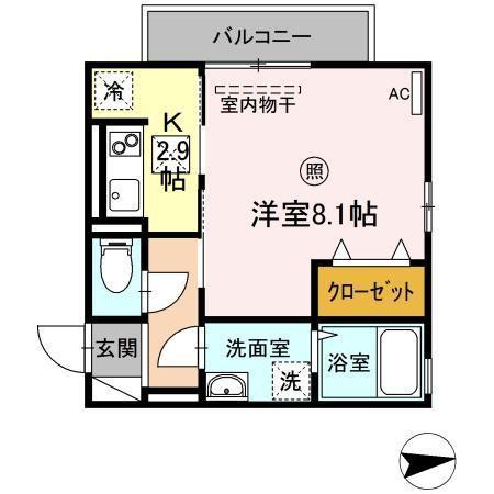 アウローラＹ