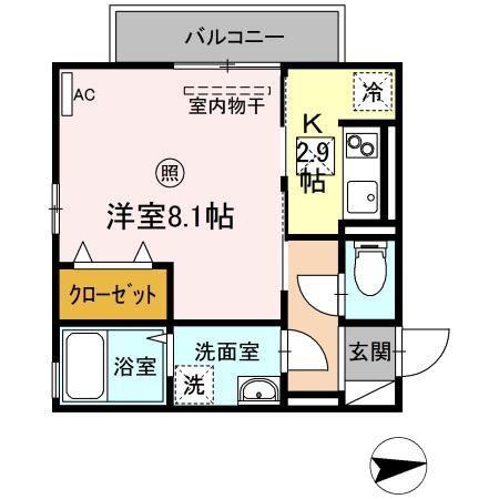 アウローラＹ