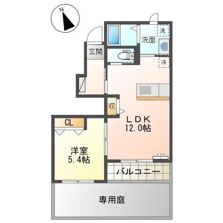 縁