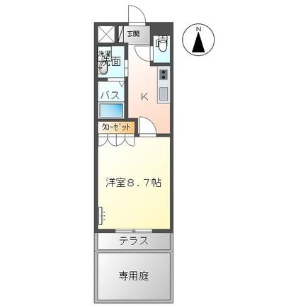 フローリッシュガーデンズ