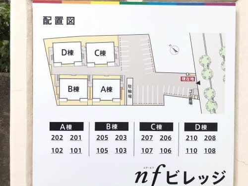 nfビレッジA棟