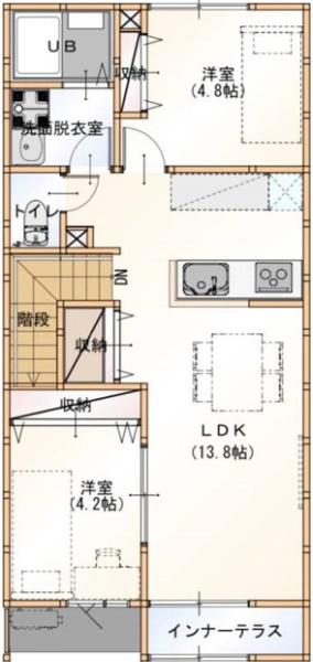 ネスト吉成