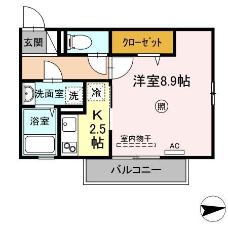 アウローラＹ