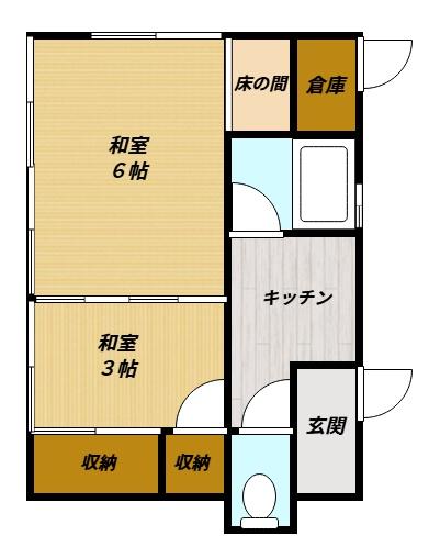 時田貸家