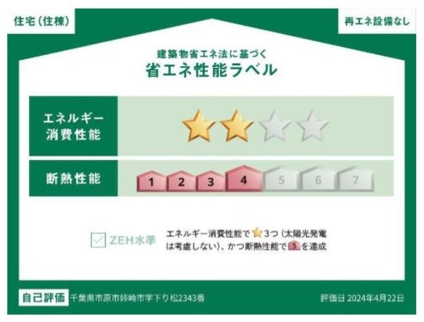 プレシャスⅡ