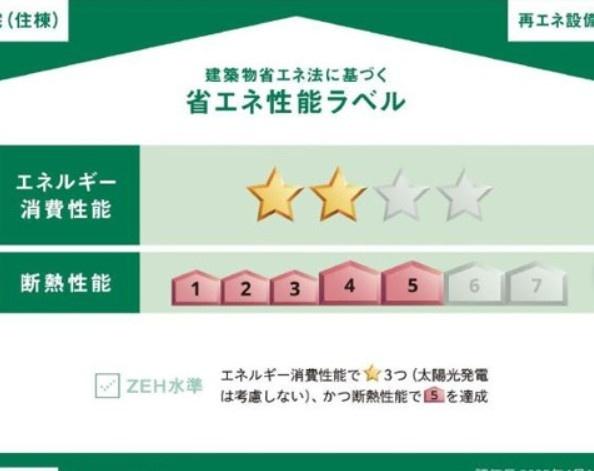 ベルスーズ