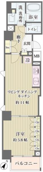 IBIS市ヶ谷