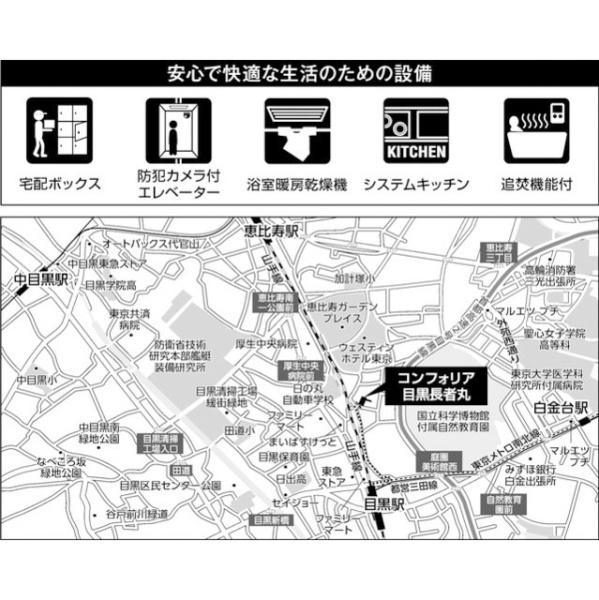 品川区上大崎２丁目のマンション
