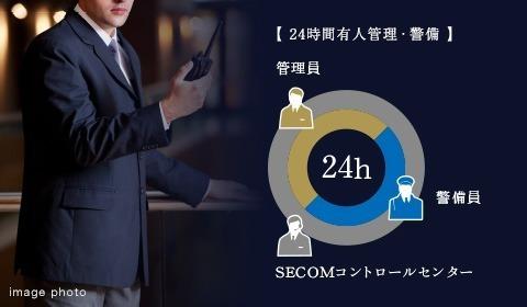 港区海岸２丁目のマンション