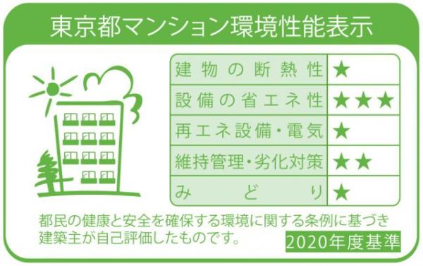 中央区月島３丁目のマンション